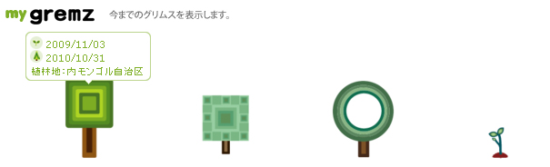 Tree-1 Tree-1