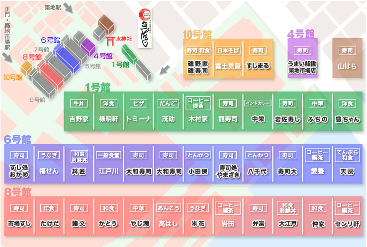 storemap-魚橫丁店家.jpg