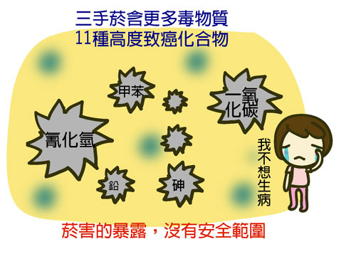 三手菸_08.jpg 三手菸_08.jpg