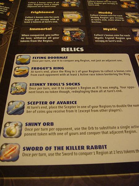 聖物使用方式.jpg 聖物使用方式.jpg