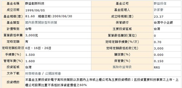 基金介紹圖.jpg