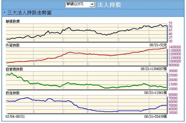 法人持股.jpg
