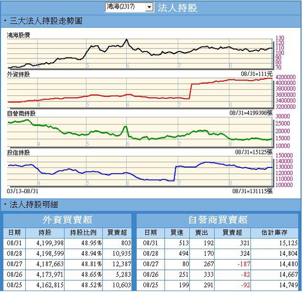 法人持股.jpg