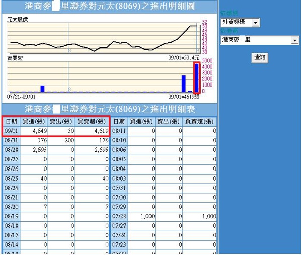 邪惡外資.jpg