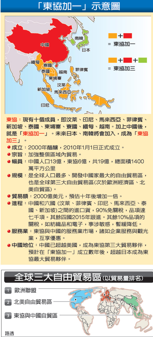 東協.jpg