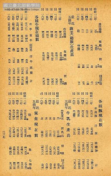 不吃牛肉+台灣每人每年平均碳排放量為11.3公噸,是全球平均 不吃牛肉+台灣每人每年平均碳排放量為11.3公噸,是全球平均