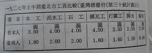 台灣/日本花柳界 台灣/日本花柳界