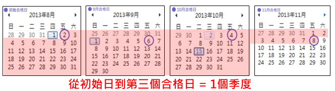 日曆06 日曆06