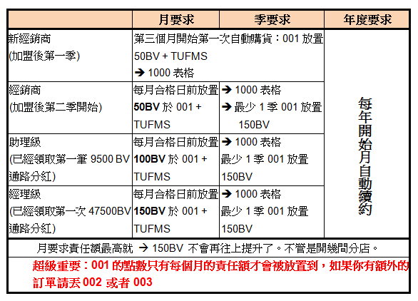 日曆08