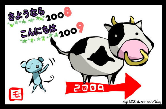 回顧2008 回顧2008