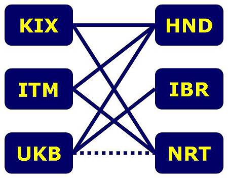 BC_NRT-UKB-1 BC_NRT-UKB-1