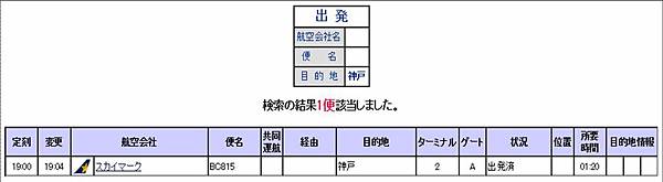 BC815 BC815