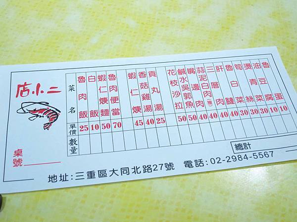 【三重】店小二魯肉飯-平民小吃魯肉飯