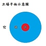 立場平面示意圖.jpg