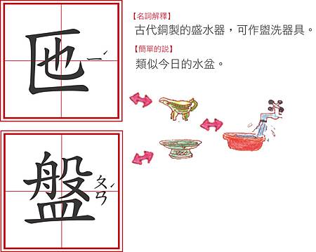 盤 匜.jpg 盤 匜.jpg