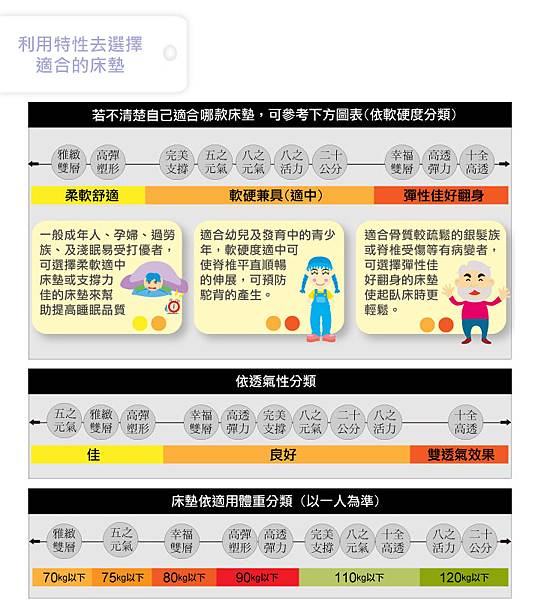 cm-2(3) cm-2(3)