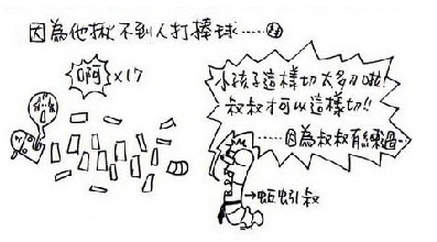 蚯蚓的再生能力，這個好笑圖片5