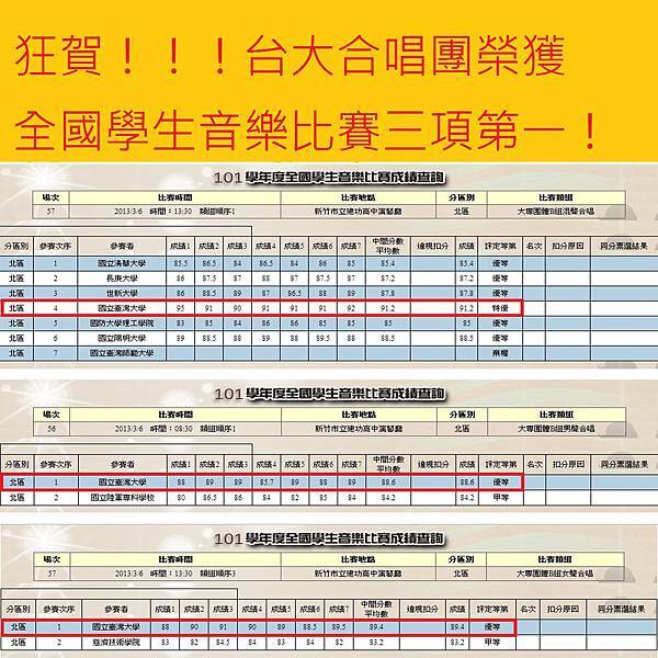 狂賀 狂賀