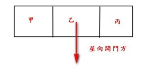 Detailed numerology reading image 3