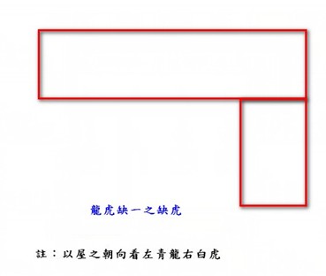Number 11 and 22 compatibility picture 1