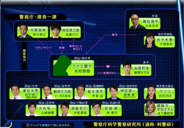 未命名1 未命名1