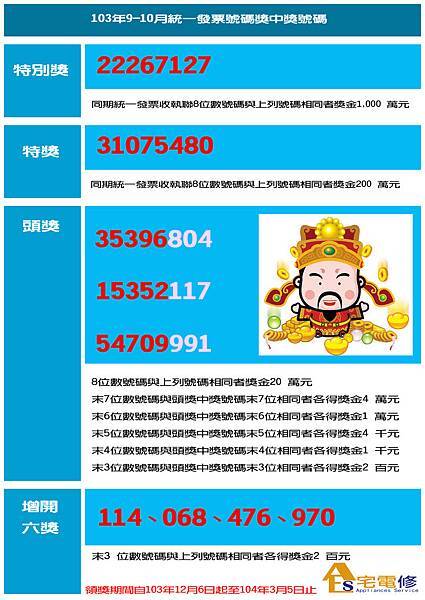 103年9-10月統一發票中獎號碼