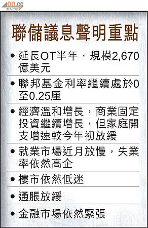 聯儲擴OT規模2萬億至年底