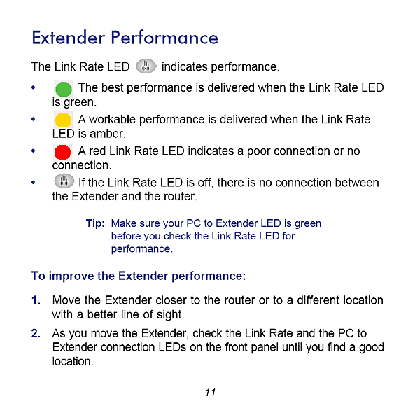 NETGEAR_WN3000RP_011