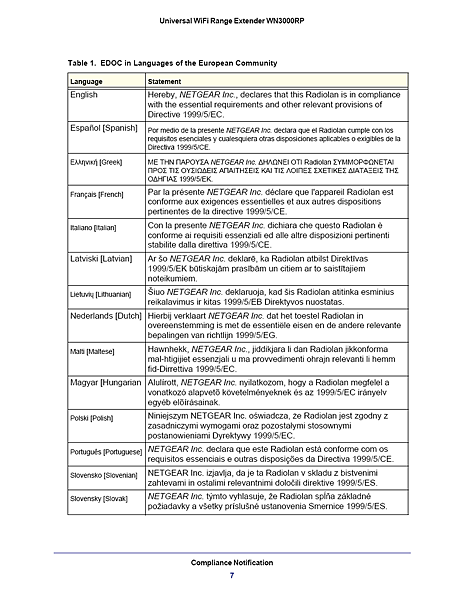 NETGEAR_WN3000RP_047