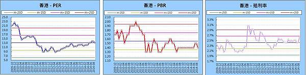 香1031015 香1031015
