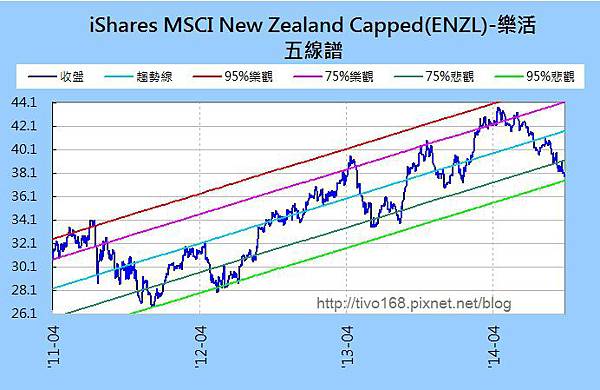 紐1031015-1 紐1031015-1
