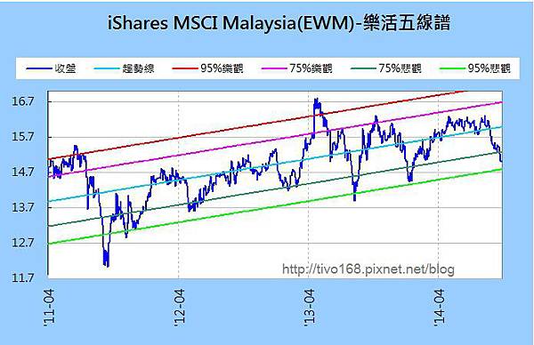 馬1031015-1 馬1031015-1