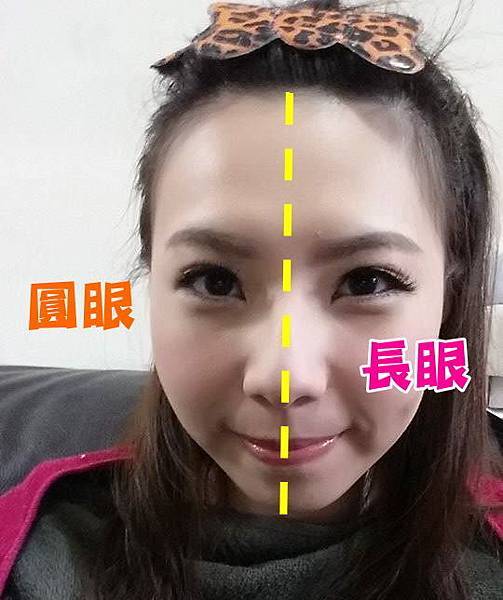圓眼及長眼