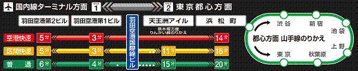 access_monorail_railmap
