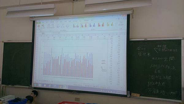 20121214教學研究會4