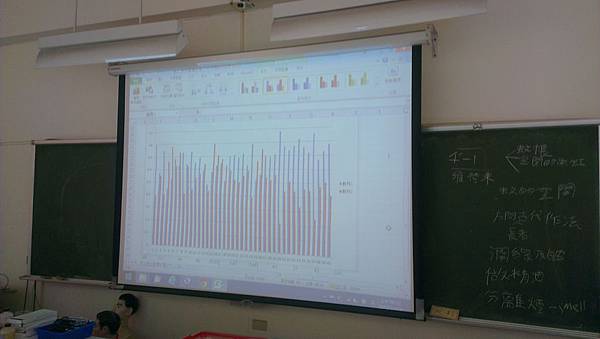 20121214教學研究會5