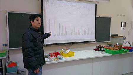 20131206教學研究會&試題分析研習&合作學習研習44