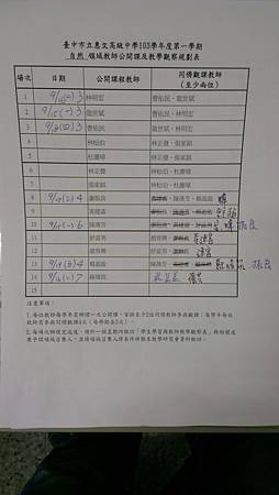 20140905教學研究會12