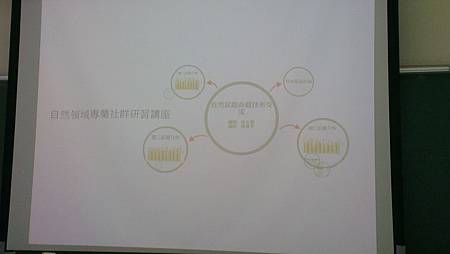 20141205教學研究會&試題研究分析研習II6