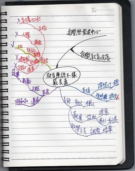 教育應該不一樣.jpg 教育應該不一樣.jpg