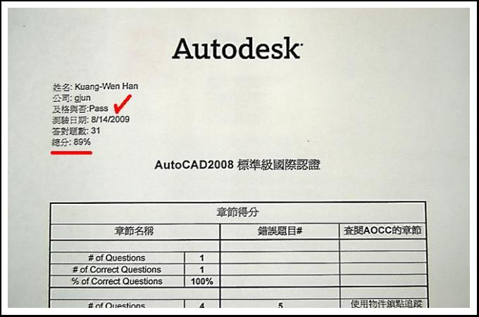 2009.08.14-AutoCad國際證照-01