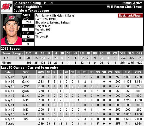 蔣智賢近況 蔣智賢近況