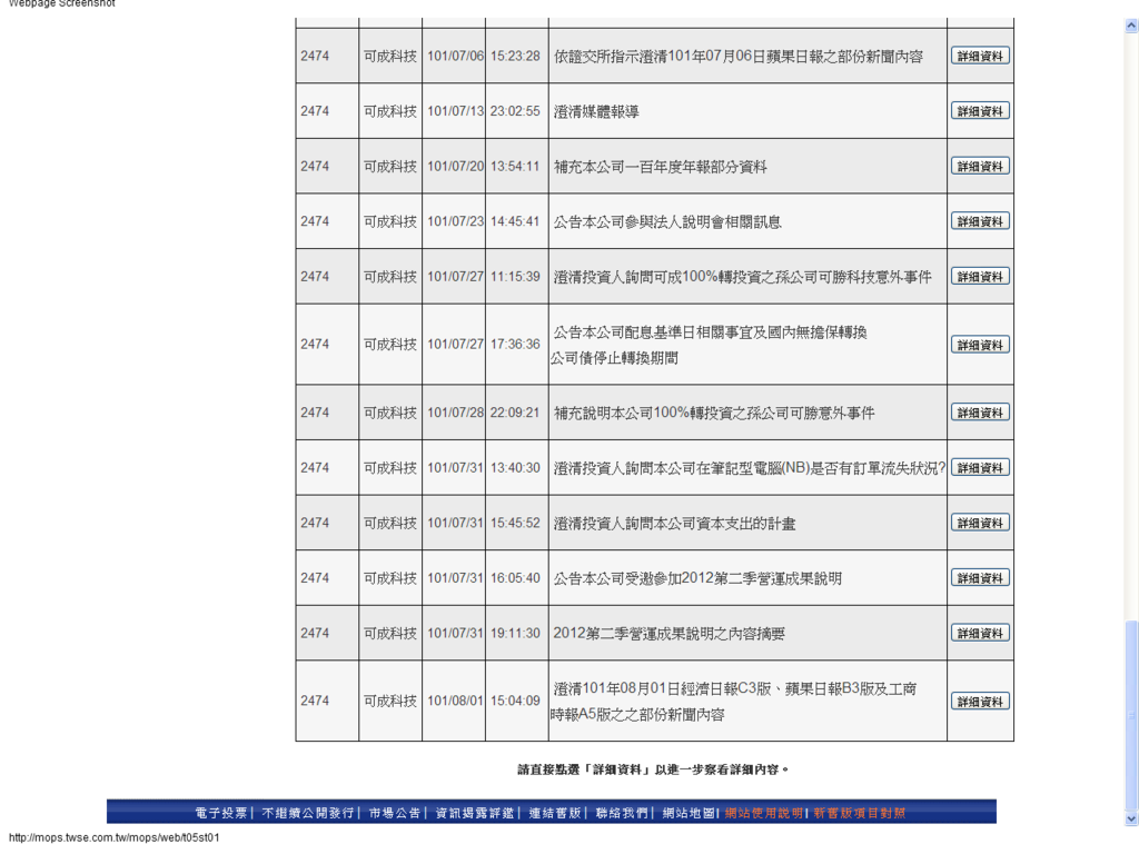 公開資訊觀測站-113607