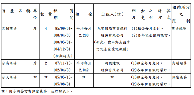 誠生-6