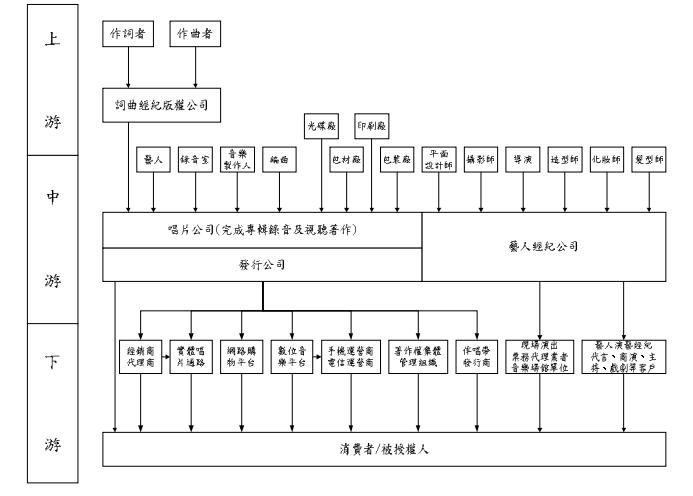 華研1