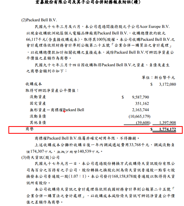 packard bell packard bell