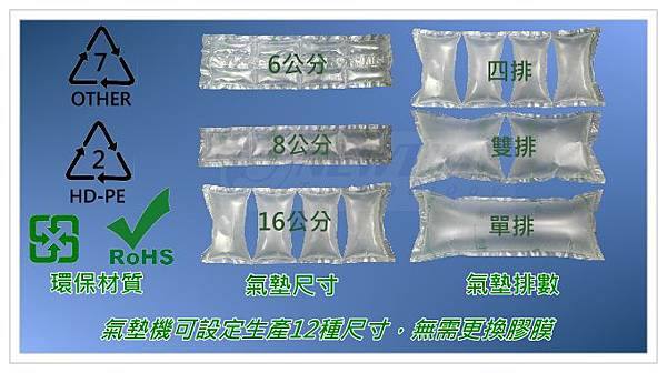 NEWTIME AIRPAD PAD1 NEWTIME AIRPAD PAD1