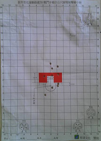 T91步槍打靶