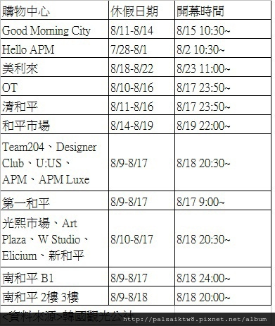 東大門2014暑休 東大門2014暑休
