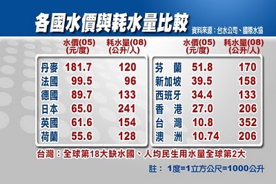 圖片來源：公共電視有話好說